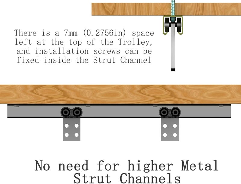 Fuperoo 4 Wheel Trolley Assembly Rollers.Bearing Trolley Assembly.The top of The Trolley has Room for Set Screws, Allowing The use of a 1-5/8" high Strut Channel or Higher Metal Strut Channel. - Image 3